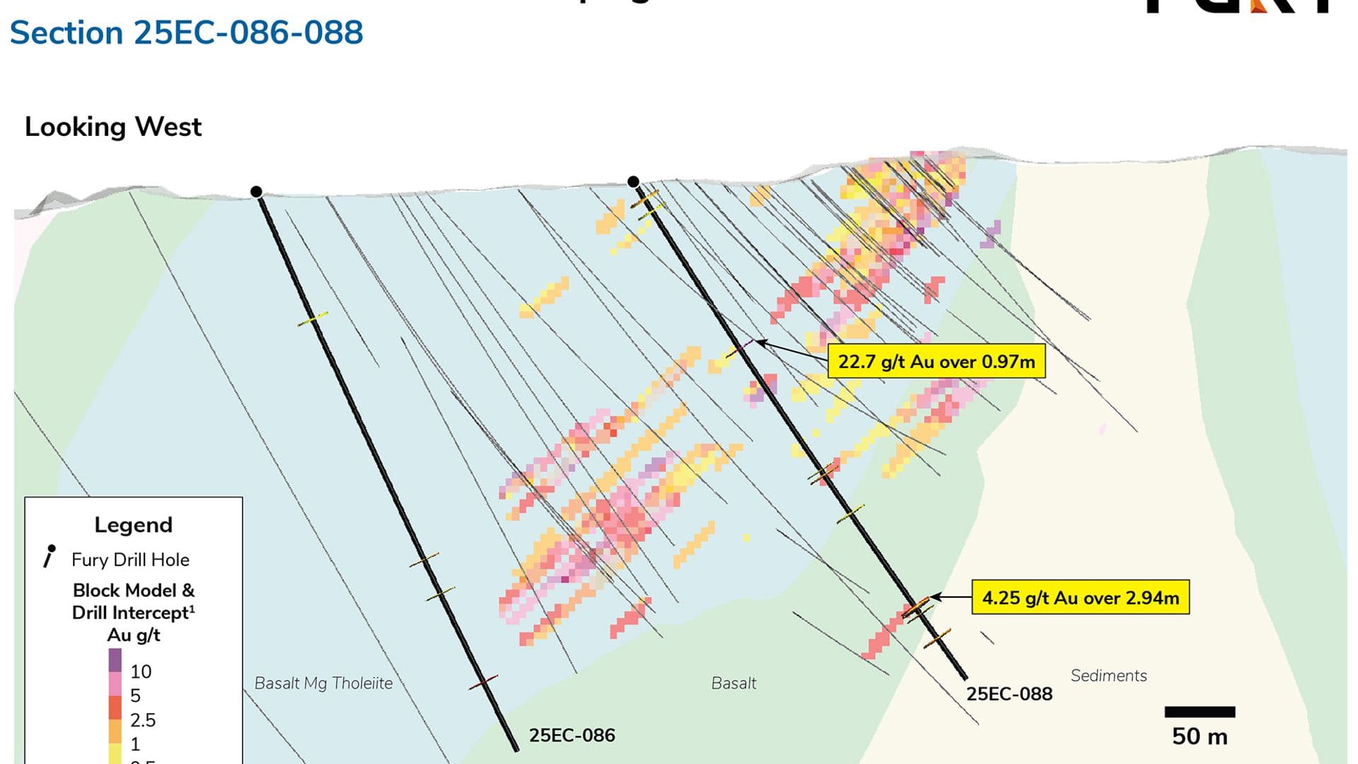 Eau Claire – Section 25EC-086-088
