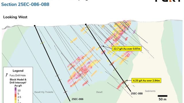Fury Gold Mines annonce une nouvelle interception aurifère majeure au projet Eau Claire 